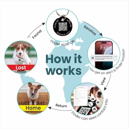 Image of Touch TAG LITE Smart QR TAG Identity Tracker | Keychain-Style Smart Tag for Keys, Luggage, School Bags, Gym Bags, Pets | Real-time scan alerts- (Black - PO2)