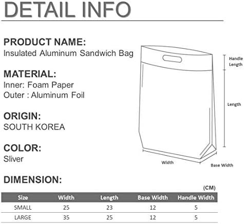 Insulated Easy Zip Lock Resealable Aluminum Sandwich Lunch Bag - Reusable Thermal Snack Bento Camping Picnic Grocery Hot & Cold Pouch (5, Large)