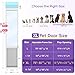 Extreme Weather Sliding Glass Dog Door, Double Pane Glass & 3-Flap Insulation for Winter, Fits 76