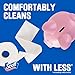 Scott ComfortPlus Toilet Paper, 12 Double Rolls, 231 Sheets per Roll, Septic-Safe, 1-Ply Toilet Tissue
