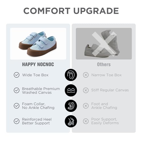 Boys Girls Kids Shoes Dual Hook and Loops Cupsole Casual Lightweight Canvas Sneakers with Sport Sole3