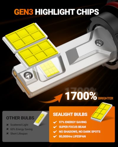 Image of SEALIGHT 9007 Bulbs, 120,000LM 17X Brightness, 9007 6500K White, IP68 Waterproof 80,000Hrs Lifespan, 5X Heat Dissipation Driving Bulbs, Plug and Play, 2 Pack