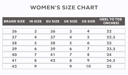 Image of Women's Meadow Sandal Wedge Heel Chic Wedge Heel Design All-Day Comfort Anti-Slip Sole Versatile Styling For Girls /Ladies