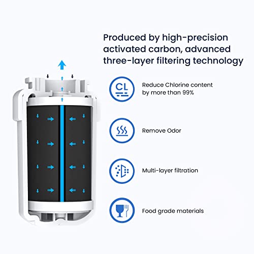 Glacier Fresh Mwf Water Filters For Ge Refrigerators, Nsf 42 Replacement For Smartwater Mwfp, Mwfa, Gwf, Hdx Fmg-1, Wfc1201, Rwf1060, 197D6321P006, Kenmore 9991, 3 Pack #TOP5