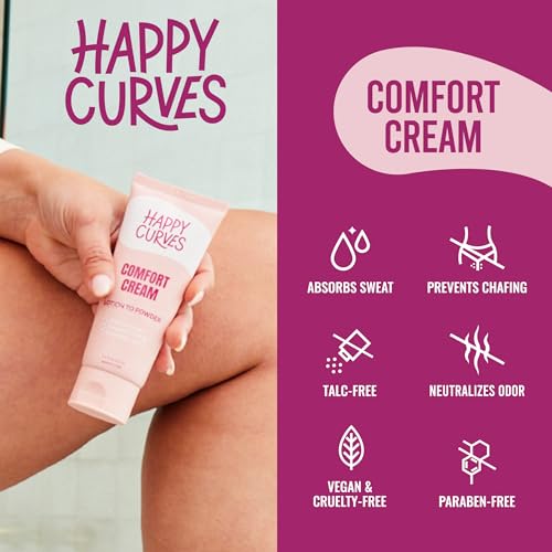 HAPPY CURVES Comfort Cream Deodorant for Women: Aluminum-Free Lotion Powder for Under Breast, Body & Private Parts - Anti Chafing Cream 3.4 oz.(3 Pack, Fragrance-Free)