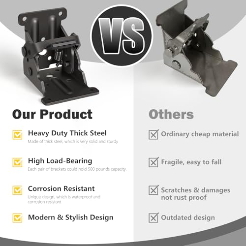 4 Pack Folding Brackets, Self-Lock Hinge with Screws for Folding Table Legs, Lock Extension Support Bracket Bed Legs, Black - Image 5