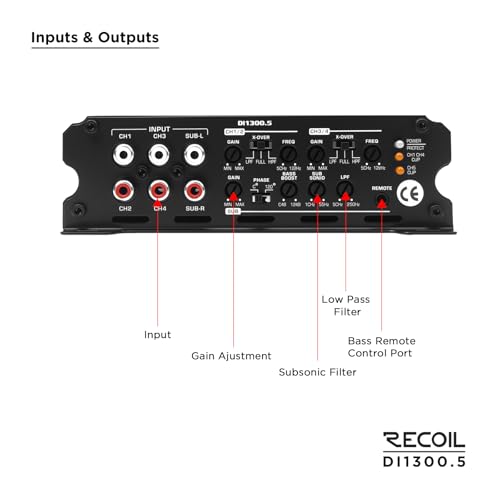 RECOIL DI1300.5 5-Channel Class D Car Amplifier – 1300W RMS, 2600W Max - Image 6
