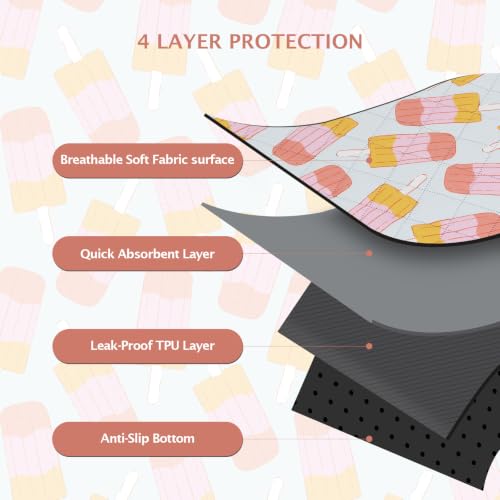 Image of IEUUMLER Washable Pee Pads for Dogs, 2 Pack Non-Slip & Waterproof Pack Whelping Pad, Reusable Puppy Potty Training Pad with Fast Absorbent for Playpen EU007 (Grey Ice Pop, 24 inchX18 inch-2pcs)