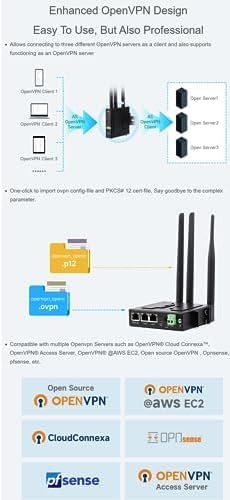 工業4 【ポール】 G LTEルーティング複数VPNプロトコルにより3時間イーサネットポートWiFi高速インターネットアクセスデュアルハイパスチ