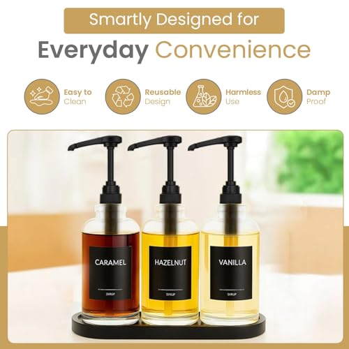 image for VIGOR PATH Syrup Pump for Coffee Syrup Bottles – 2-Pack Dispenser Pu