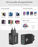 2-Pack USB C Ladegerät, 4-Port Adapter Mehrfach Ladegerät mit USB-C und USB-A, 40W Schnellladegerät PD 3.0 Charger Power Netzteil für iPhone 15 Pro Max 14 13 12 11 SE XS XR,Samsung,Handys – Ansicht 6