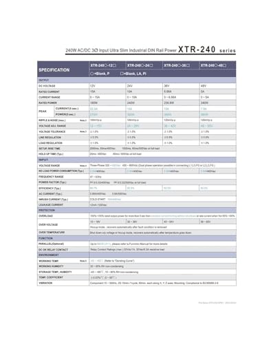 Interrupteur triphasé XTR-240-24 robuste pour une gestion énergétique de précision