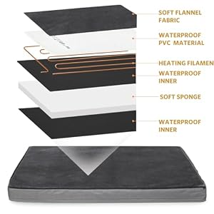 Orthopedic Foam Heated Pet Bed Auto Temperature Control Waterproof Chew Resistant Cord for DogsCats Medium Black