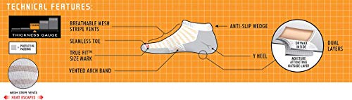 Drymax Running Lite-Mesh No Show Tab2