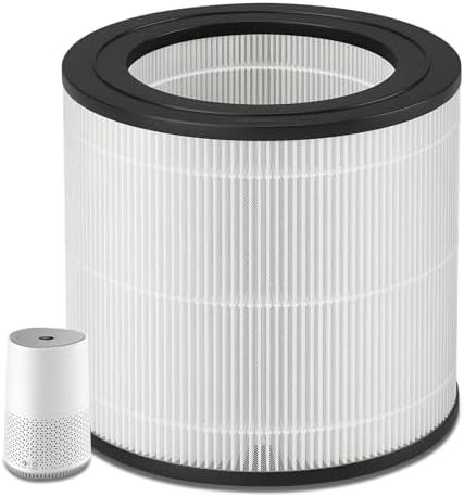 FY0611/30 Filter für Philips Luftreiniger der 600 Serie AC0650 & AC0651 | NanoProtect HEPA-Ersatzfilter und Vorfilter, Entfernt Effektiv Rauch, Gerüche, Allergene und Pollen