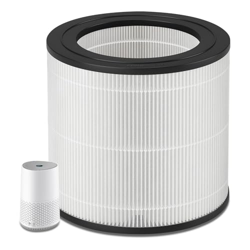 Laukowind Filtro de repuesto para purificador de aire Philips 600 Series 3 en 1 para purificador de aire Philips 600 Series Número de pieza AC0650 y AC0651/10