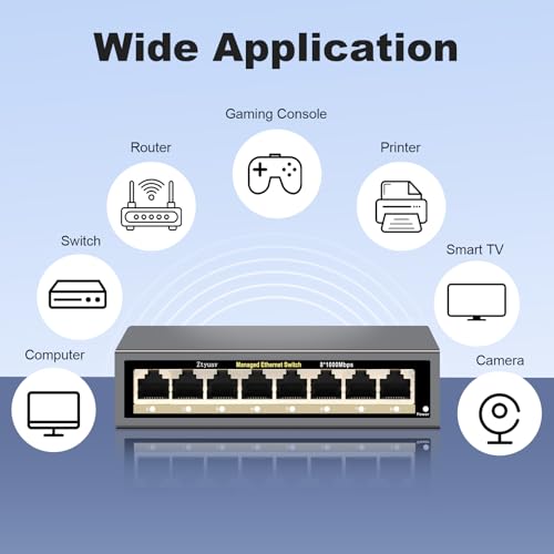Image of 8-Port Full Gigabit Easy Web Managed Ethernet Switch, Web or App Managed, VLAN /QoS /IGMP /LAG /TELNET /CLI Supported, Home Office Network Hub, Desktop or Wall Mount Fanless Metal Casing