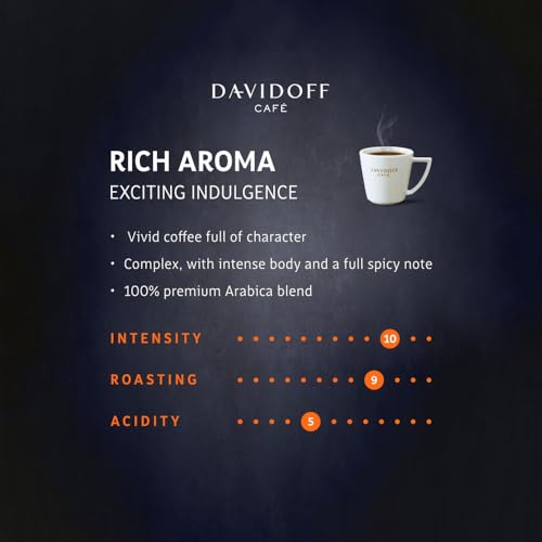 Image of Davidoff Instant Coffee - Premium Gift Pack Tin - Rich Aroma,100g and Decaf Elegant, 100g, Instant Coffee, Granules.