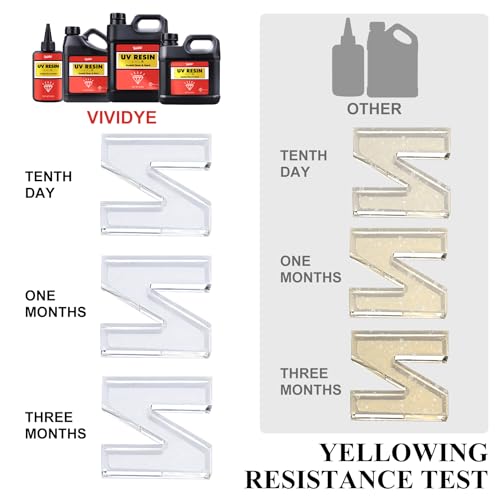Resina UV 100 g transparente para joyería y manualidades - Fernando Cortés