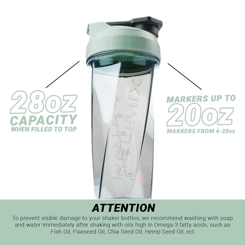 image for HELIMIX 2.0 Vortex Blender Shaker Bottle Holds upto 28oz | No Blending