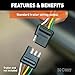 CURT 56500 Vehicle-Side Custom 4-Pin Trailer Wiring Harness, Fits Select Nissan Sentra