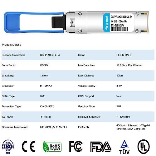 Image of 40G QSFP+ PLR4 PSM for Brocade QSFP-40G-PLR4 4 x 10GBASE-LR 40GBASE QSFP+ PLR4 1310nm 10km DOM MTP /MPO-12 SMF Optical Transceiver Module