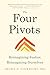 The Four Pivots: Reimagining Justice, Reimagining Ourselves