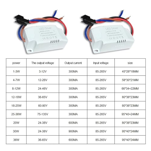 Transformateur LED pour spot de plafond cuisine salon éclairage stable