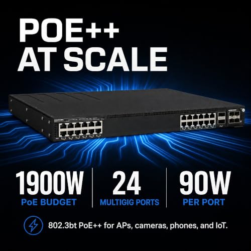 Image of Ruckus ICX7550-24XZP-E2 Managed Switch, 24x Multigigabit 100M-10G PoE++ 90W /Port, 2x 40 /100GbE QSFP+ Uplinks + Modular Slot, 1900W PoE Budget, Dual PSU - Stackable Campus Switch (ICX7550-24XZP-E2)