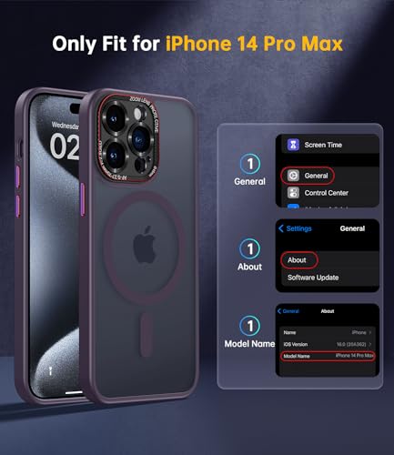 Coque iPhone 14 Pro Max JUESHITUO translucide compatible MagSafe avec protection objectif
