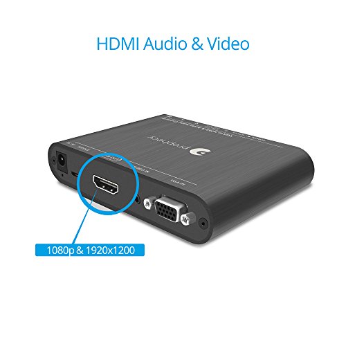 image for gofanco Prophecy VGA to HDMI Scaler Frame Converter and Adapter Deinte