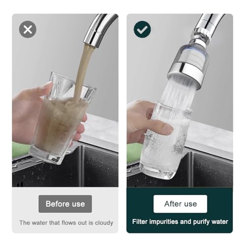 Miniatura 4 de Senaimy 2 Piezas Filtro De Agua Del Grifo Cocina Fregadero Antical, 360 Con 5 Elementos De Filtro De Algodón Pp Para Baño