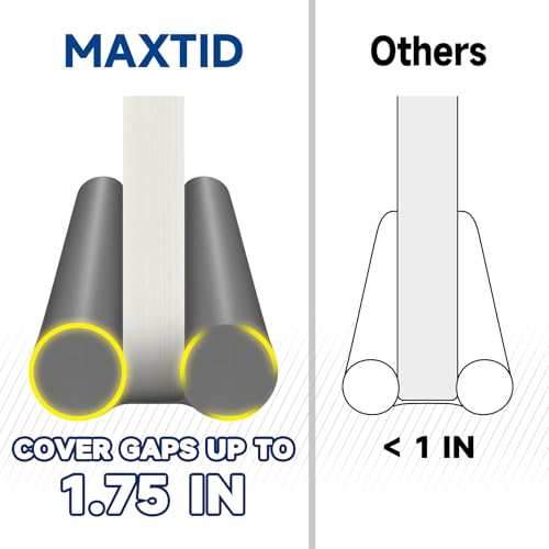 Image of MAXTID Twin Door Draft Stopper Weather Stripping Noise Window Breeze Blocker Heavy Duty Door Sweep Adjustable 36'' Grey