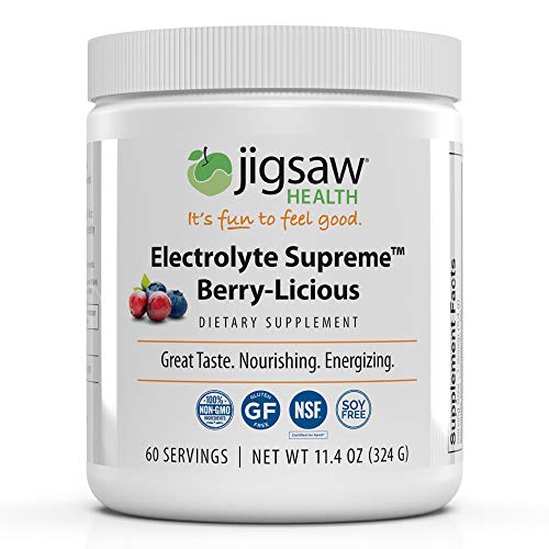 Best Jigsaw Supplement Where To Buy?