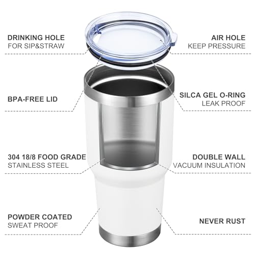 Image of MEWAY 30oz Tumbler Double Wall Vacuum Insulated Travel Mug, Stainless Steel Tumbler with Lid, Durable Powder Coated Insulated Coffee Cup for Cold & Hot Drinks (White,1 PACK)