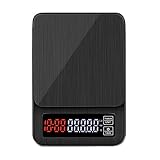 Balances De Cuisine Pesée Balance numérique Balance électronique avec synchronisation USB Prise d'alimentation Bijoux Café Balance de Cuisine Poids Outils Solde (Color : 10kg)