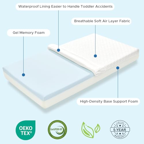 image for SCHNAUZER HOME Crib Mattress, Dual-Sided Breathable Baby and Toddler M