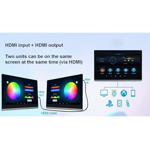 Pantalla para reposacabezas de coche Android 11 de 13.3 pulgadas con 4GB+64GB y HDMI 7