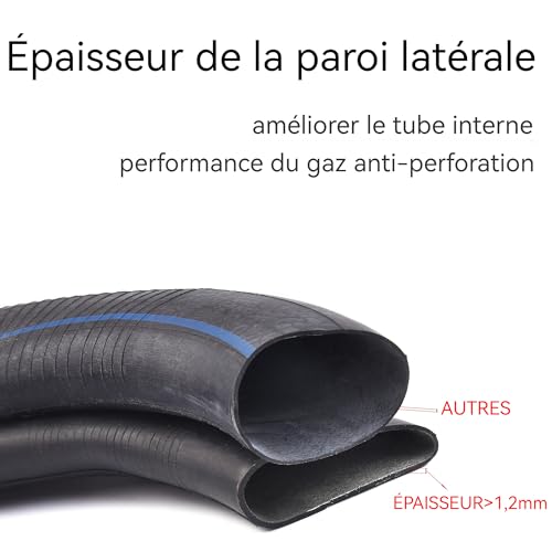 2 Packungen Innenrohr 2.80/2.50-4 schubkarren schlauch 280/250-4 mit gebogenem Ventilschaft TR87 für Handwagen, Wagen für Nutzfahrzeuge, Rasenmäher, Schubkarren, Transportwagen, Motorroller