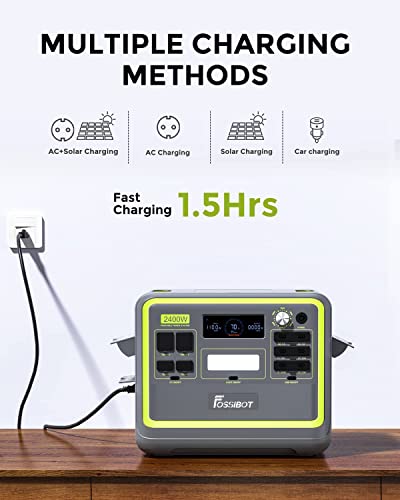 FOSSiBOT F1200 Powerstation 1200W 4 FOSSiBOT F1200 Powerstation 1200W – Bild 5