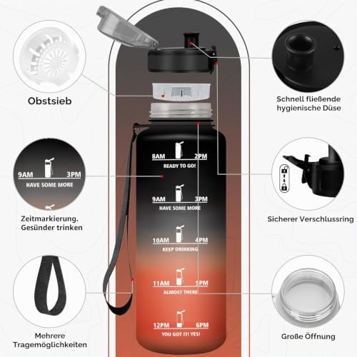 KollyKolla Wasserflasche 1.5L, Wasserflasche mit Filter, Motivierende Trinkflasche, Auslaufsicher und Zeitmarkierung… – Ansicht 2