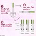 One Step Female Fertility Test Strips, 5 Test Pack, Peri Menopausal, Menopause Testing Kit, Home Urine FSH Test