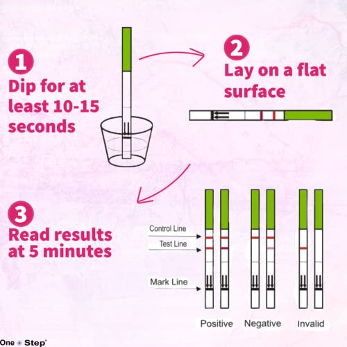 Image of One Step Female Fertility Test Strips, 5 Test Pack, Peri Menopausal, Menopause Testing Kit, Home Urine FSH Test