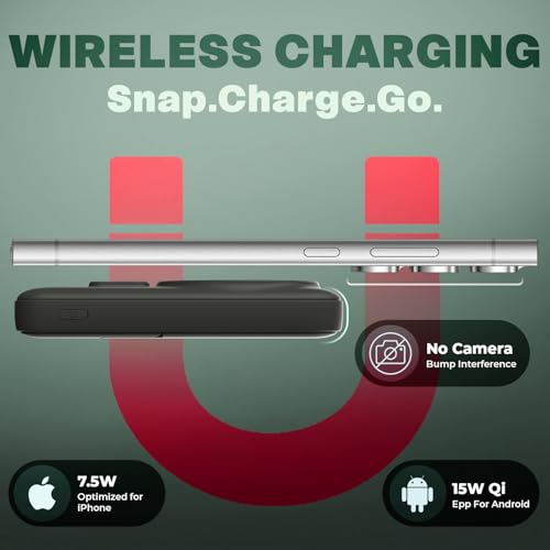 Image of Mozen by Amkette Surge Air S1 10000mAh Power Bank | MagSafe Power Bank Fast Charging | 22.5W USB-C Input /Output + 18W USB-A | 15W Qi Wireless for Android & iPhone | 1 Year Warranty