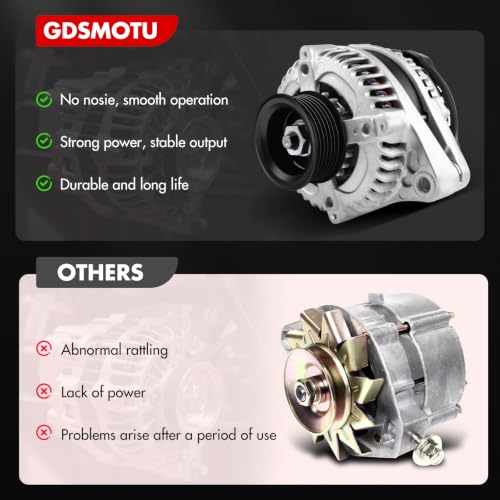 Image of 11150 GDSMOTU Alternator for Honda for Odyssey for Pilot for Ridgeline 3.5L