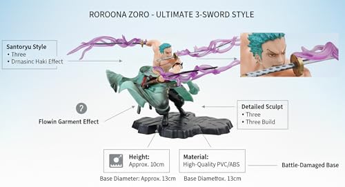 Image of Zoro Action Figure One Piece Roronoa Zoro Battle Mode Anime PVC Figurine Three Thousand World Sword Style Model Statue Collectible Doll for Home Desk Decor Gift (Zoro)