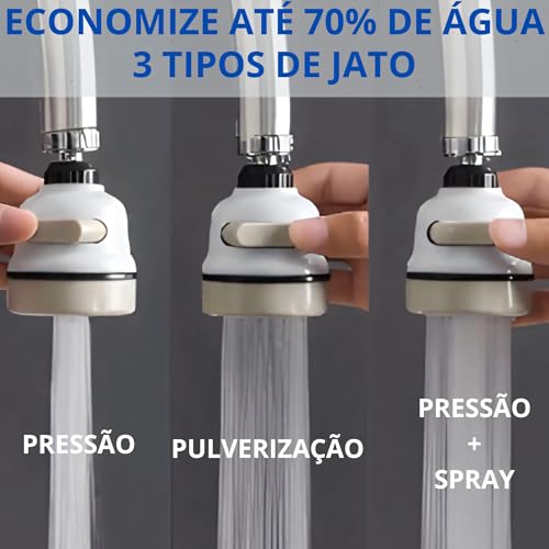 Bico Arejador Chuveirinho 360° com 3 Jatos Ajustáveis. Economize Água e Ganhe Eficiência nas Tarefas