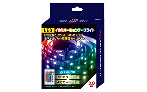 e[vCgLEDC~l[Ve[vCg 3.0M ؂ē\DIYɍœK ԐڏƖɂ ̃fR[Vɂ