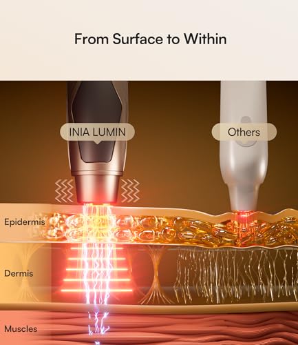 inia under-eye red light therapy for face 4-in-1 beauty device with heat vibration massage amp red light for dark circles puffiness amp skin firming  enhances skincare routine