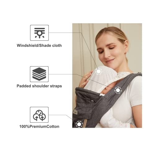 Babytrage, 6-in-1 Babytrage für Neugeborene ab Geburt, Babys & Kleinkinder(3-22kg), Hüftsitz Baby, Ergonomische Baby Trage mit 6 Tragepositionen für Säuglinge und Kleinkinder(Dunkelgrau) – Bild 6